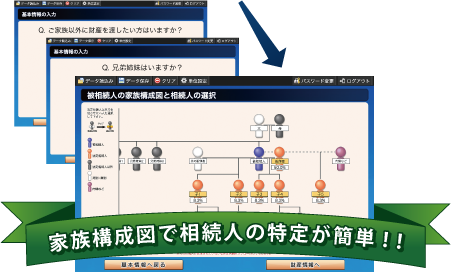 家族構成図画面